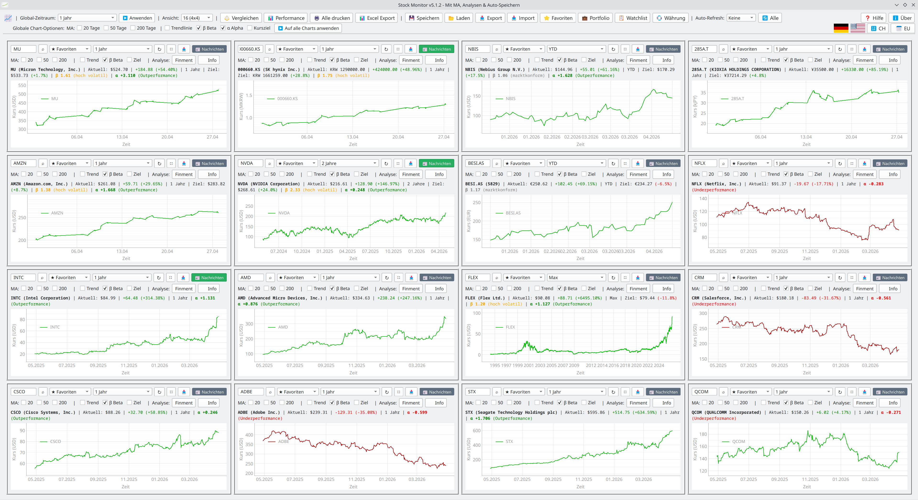 Stock Monitor Dashboard
